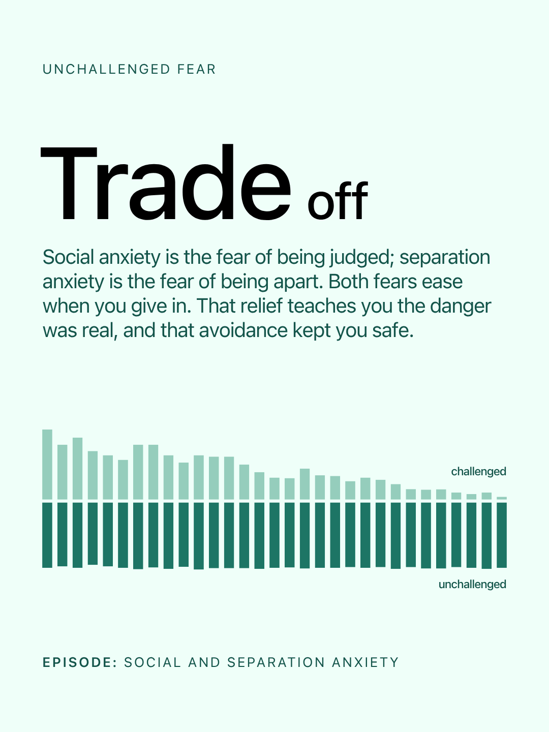 Trade off — social and separation anxiety and avoidance